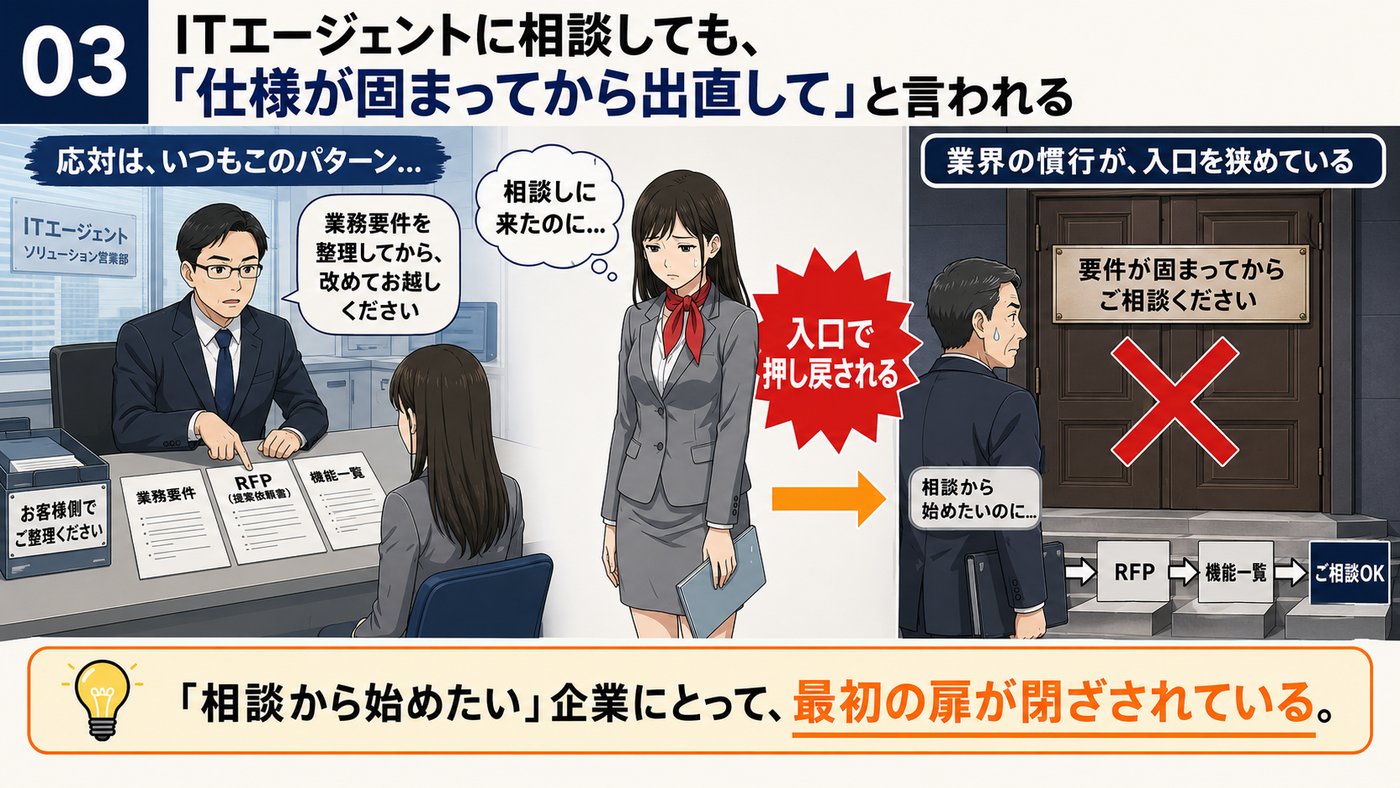 お悩み 03：IT エージェントに相談しても「仕様が固まってから出直して」と言われる